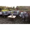 Lifestyle Rattan Rope Detail 4 Seater Garden Sofa Set with Coffee Table by Primrose Living 1 Lifestyle Rattan Rope Detail 4 Seater Garden Sofa Set with Coffee Table by Primrose Living -Rattan Garden Furniture Shop FU101978 fae4